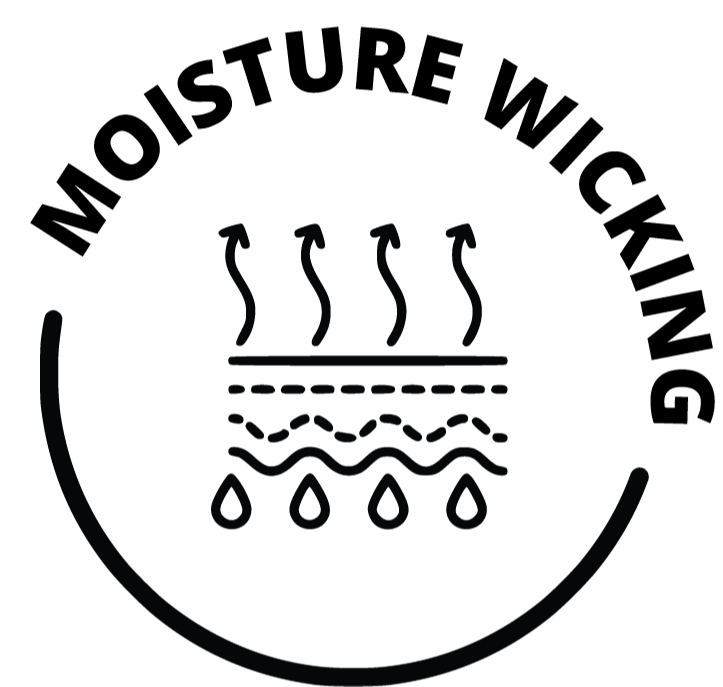 Moisture Wicking